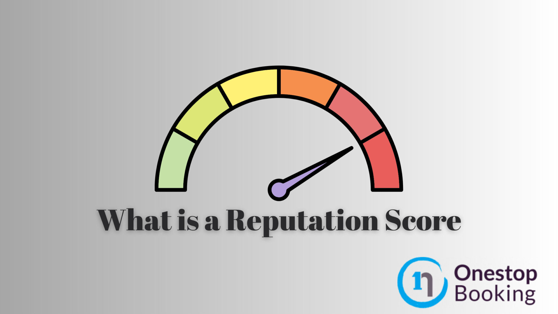 What is a Reputation Score