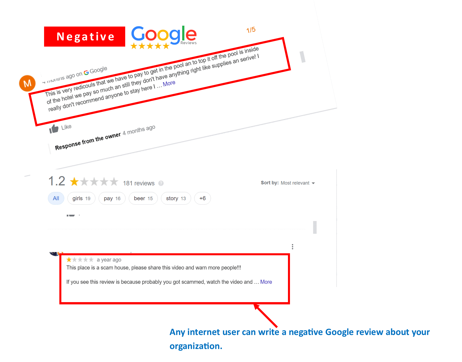 Imposter google review